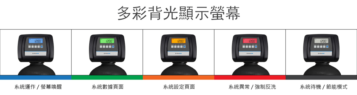 CLACK多彩控制閥 WS1-YT