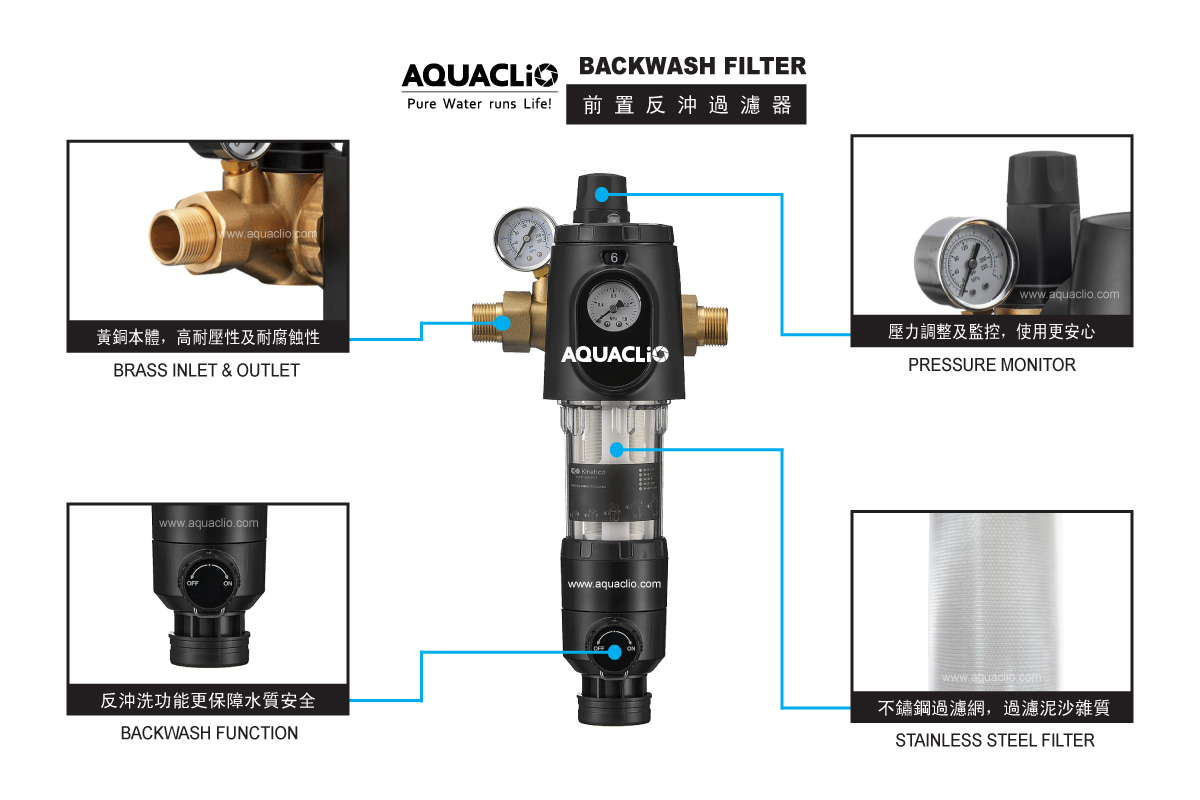 Kinetico前置反沖過濾器