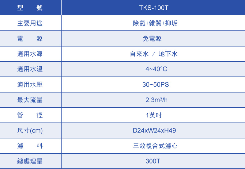 AQUACLIO Water Purifier