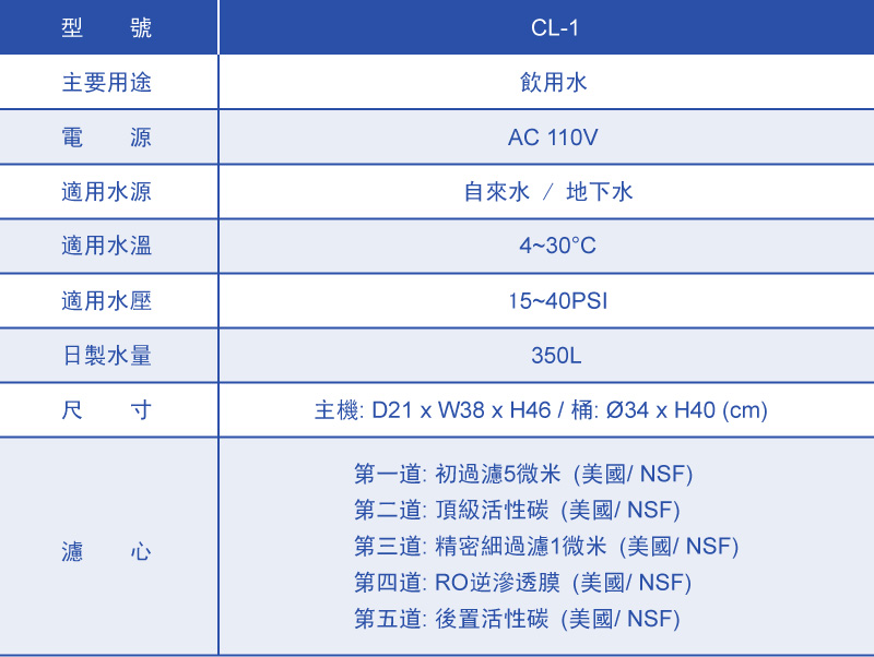 Aquaclio Classic RO System