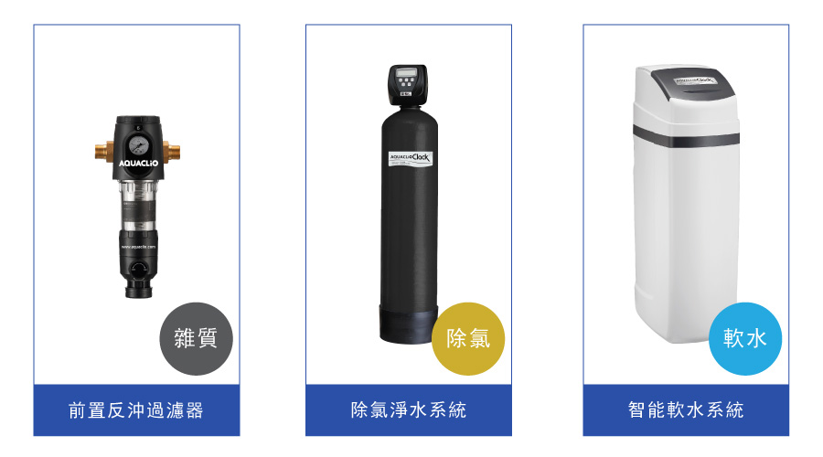 如何選擇適合的全屋淨水設備