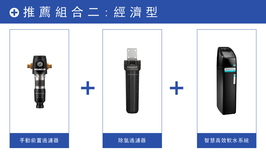 全戶淨水推薦組合